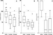 Percutaneous sclerotherapy with bleomycin and ethiodized oil: a promising treatment in symptomatic giant liver hemangioma